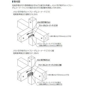 メルト羽子板ボルト