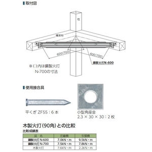 鋼製火打