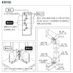 金物工法/スラッシュ筋かいボックスGN