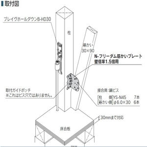 N-フリーダム筋かいプレート 壁倍率1.5倍用