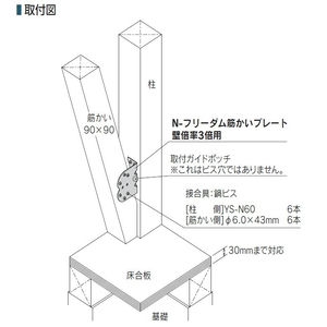 N-フリーダム筋かいプレート 壁倍率3倍用