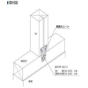 背割れニート