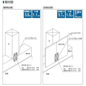 ニートプレートG