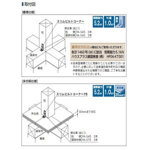 スリムビルトコーナー75