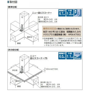 ニュー皿ビスコーナー75