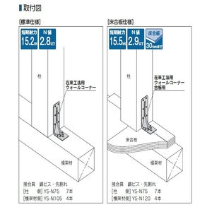 在来工法用ウォールコーナー合板用