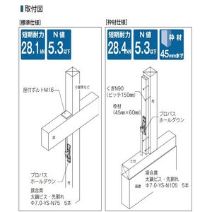 プロパスホールダウン