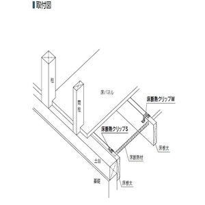 床断熱クリップS