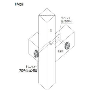 トリニティープロテクション座金