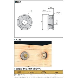 ゴム座金PT-Z