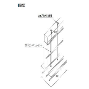 ハイブリッドII丸座金