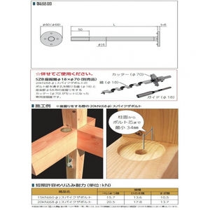 15kN(60Φ)スパイクザボルト