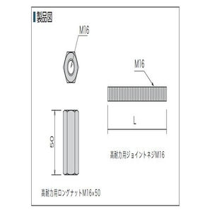 高耐力用ロングナットM16×50・高耐力用ジョイントネジM16