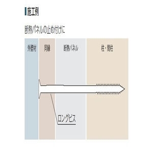 構造用ビス（ロングビス）