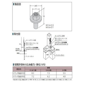 ハイブリッド３丸座金(ジョイントワッシャー)