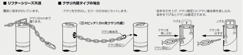 リフター 固定式