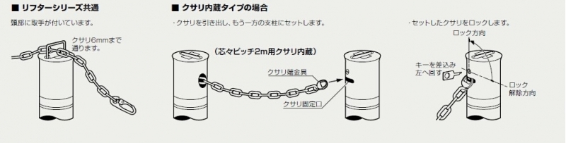 リフター 上下式　交換用本体のみ