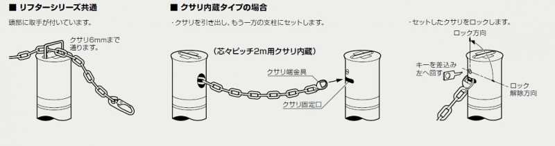 リフター 固定式