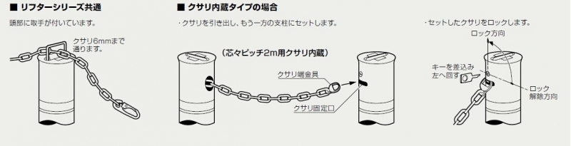 リフター 固定式