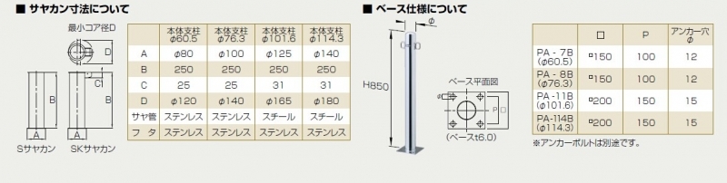 ピラー 差込式フタ付