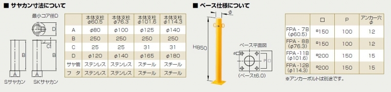 ピラー 差込式フタ付