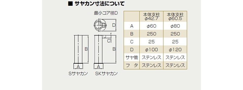 アーチ 固定式