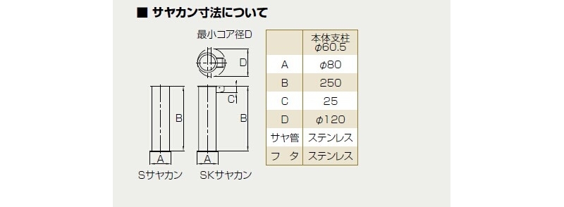 アーチ 差込式