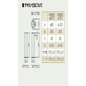 アーチ 固定式