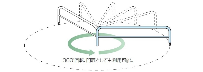 アーチ 回転式