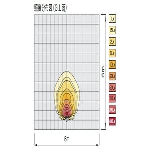 照明内蔵ボラード 固定式