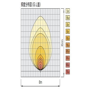 照明内蔵ボラード 固定式