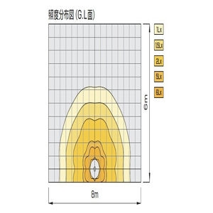 照明内蔵ボラード 固定式