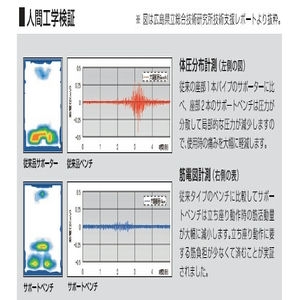 サポーター 固定式　ブラケット(113 メタリックグレー)/支柱(132 シルバー)