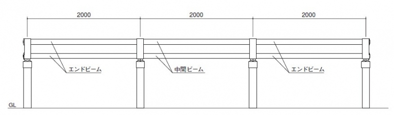 サポーター 中間支柱