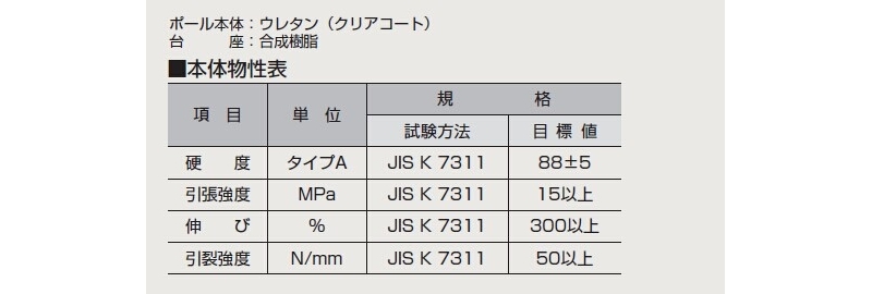 ガードコーン 固定式