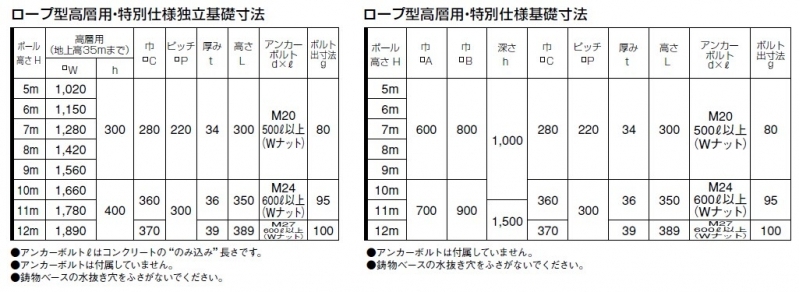 フラッグポール(高層用・特別仕様) ベース式　旗ポール