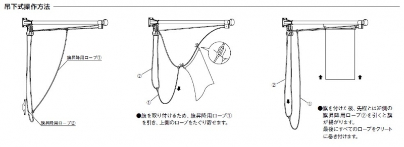 フラッグポール(水平型) アウトリガー式