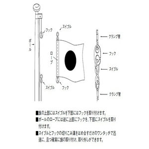 ロープφ8　クランプ管2個付