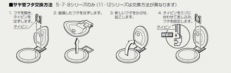 8SKロックピン