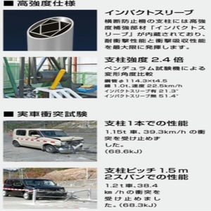 インパクト横断防止柵　3段ビームタイプ　基礎式　中間支柱(ジョイント付)