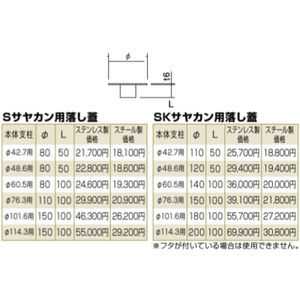 Sサヤカン用落し蓋　ステンレス製