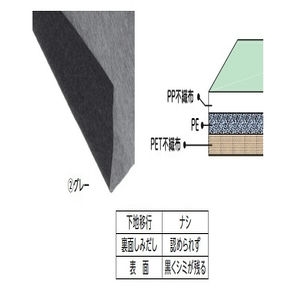 オイルクリーンマットD 吸油