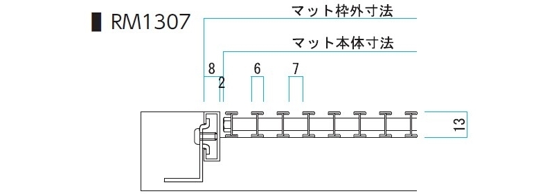 ステンレスラインマット RM