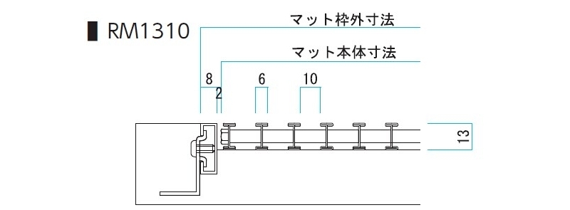 ステンレスラインマット RM