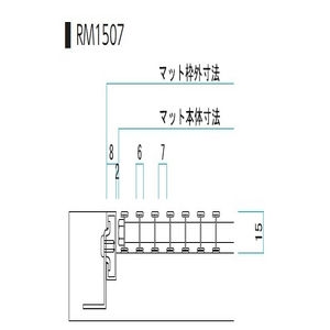 ステンレスラインマット RM