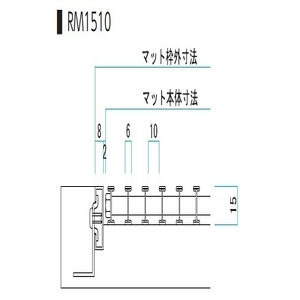 ステンレスラインマット RM