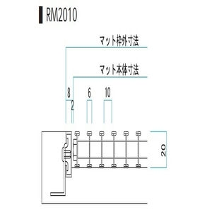 ステンレスラインマット RM