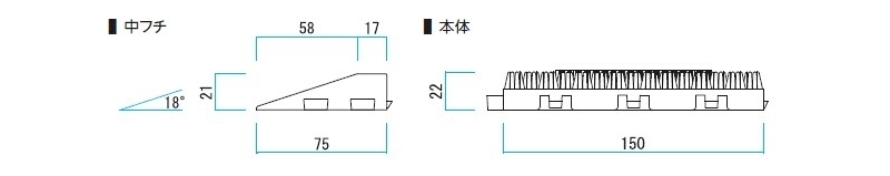 サポートマット ブラシタイプ