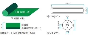 防草シートMB　ワッシャー