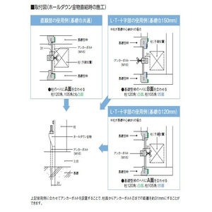 M16サポート治具